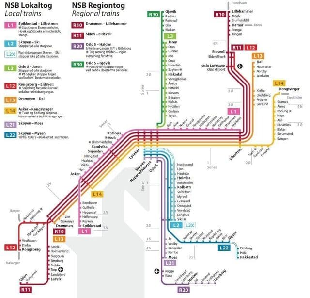 オスロの鉄道駅の地図